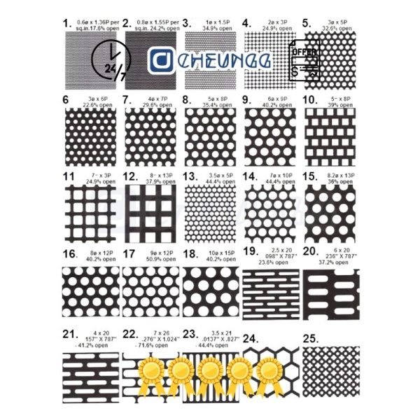 Perforated Metal Sheets Factory Supplier