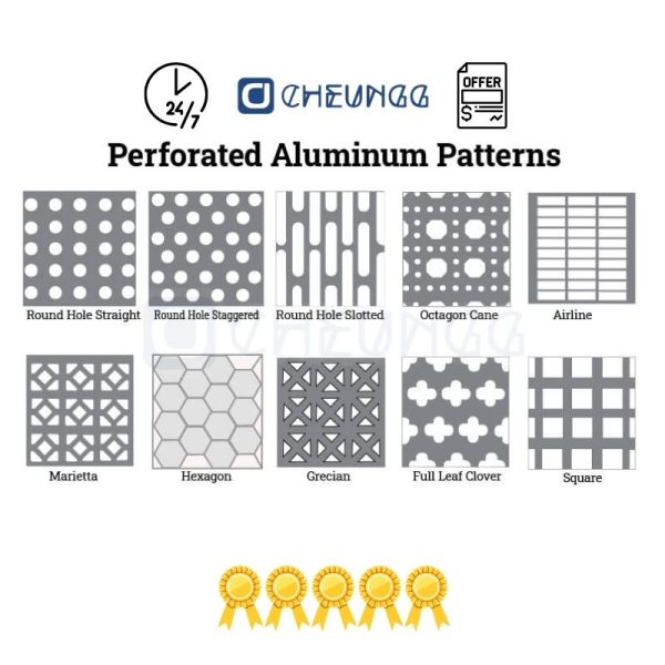 Perforated Metal Sheets Factory Supplier