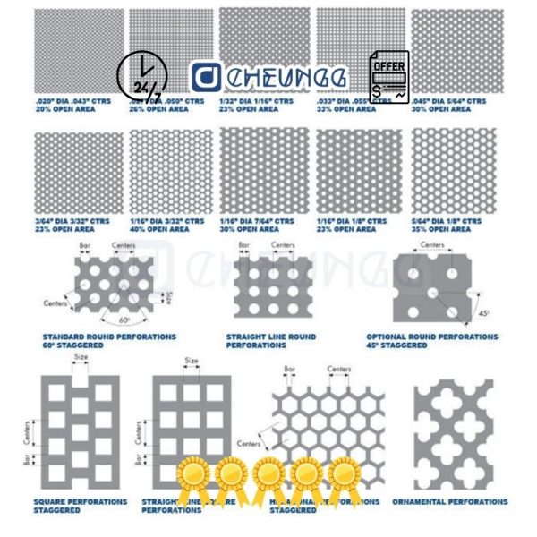 Perforated Metal Sheets Factory Supplier